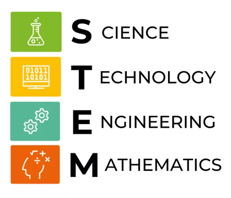 Fischertechnik | Ruraltoys